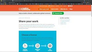 Video Guide - Creative Commons Licenses, Copyright, Copyleft, Pubblic Domain, CC0, CC BY and Others