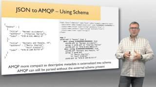 The AMQP 1.0 Protocol - 6/6 - Composite Types and Messages