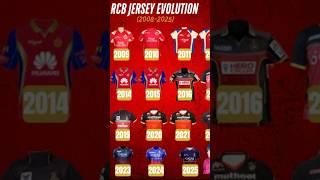 IPL jersey RCB-2008 2025-#ipl #jersey #rcb #viratkohli #rcbfans #ipl2008 #rcbpavilion #shortsfeed