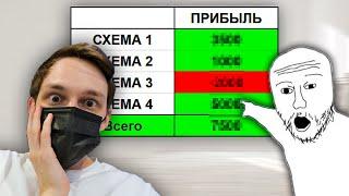 ПРОВЕРКА БЕСПЛАТНЫХ СХЕМ ЗАРАБОТКА - ЗАРАБАТЫВАЮ В ИНТЕРНЕТЕ С НУЛЯ (0 - 1М #3)