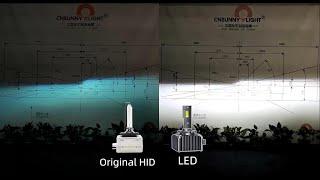 How Fast to Transform HID Xenon to the Most Powerful RD5 Series LED D1S D2S D3S D4S D5S D8S HIDtoLED