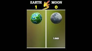 Earth Vs Moon  || Kaun Winner Banega ? || #shorts #earth #moon