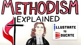 Methodism Explained | What is a Methodist? Methodist Church Explained Simple | Who was John Wesley?