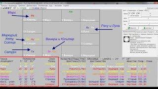#школаастрологии Урок 4. Как планеты отражаются в натальной карте