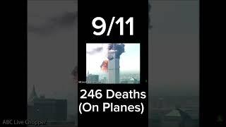 Most Saddest Plane Crashes Part 2