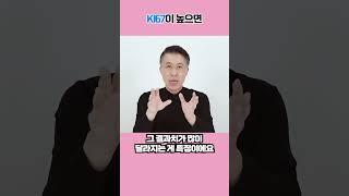 KI67이 높으면?? #유방암#유방통증#가슴통증#가슴아플때 #암고치는의사 김성원