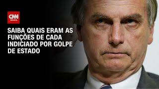 Saiba quais eram as funções de cada indiciado por golpe de Estado | CNN NOVO DIA