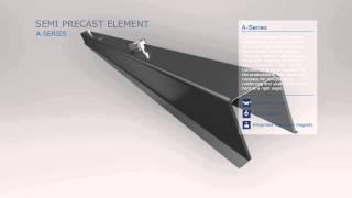 Formwork profiles for the production of semi precast elements