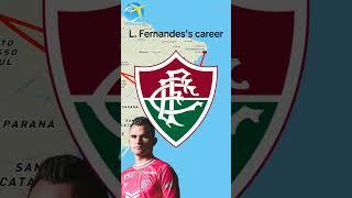 Lucas Fernandes's career