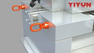 G80 Multi-Axis Swivel Hoist Ring Lifting Demonstration (Animation)