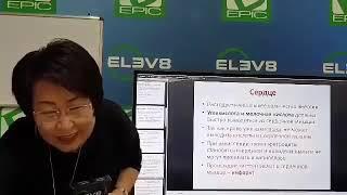 Elev8, Acceler8. Что такое закисление организма? Как и почему надо ощелачивать