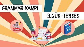 YDT-YÖKDİL-YDS Grammar Kampı | 3.Gün | Tenses-2 | 2024