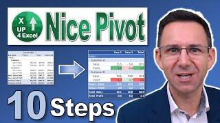 10 Steps to Make a Pivot Table Look Good