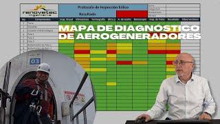 MAPA DE DIAGNOSTICO AEROGENERADORES