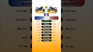 Triumph Speed 400 Vs Triumph Scrambler 400 X #technnu
