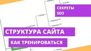 Как составить правильную логическую структуру сайта для seo продвижения