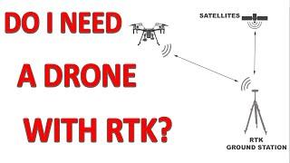 Should I buy a drone with Commercial GPS RTK?