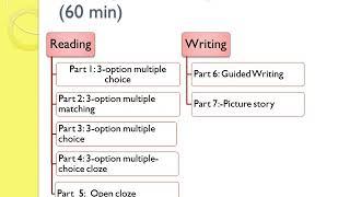 Miss Xóchitl A2Key Reading and Writing P1 1