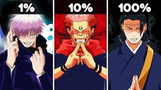 All 12 GODLIKE Domains In Jujutsu Kaisen Ranked!