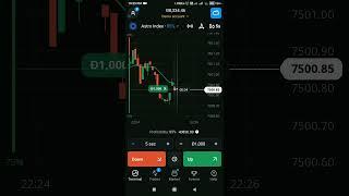 king is earning lot of money doing trading in Olymp trade app.