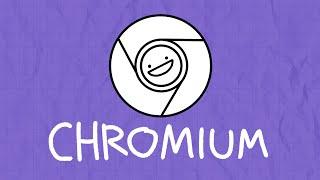 Tatefacts: Chromium