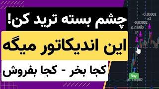 سیگنال خرید و فروش - راهنمای گام به گام برای راه اندازی معاملات سودآور در TradingView