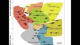 Live cultural map over time 1981 to 2015.