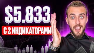 Как заработать на трейдинге с нуля простая стратегия!