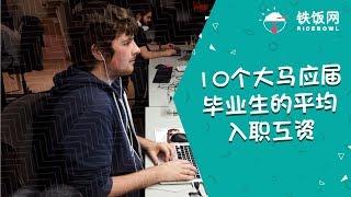 10个大马应届毕业生的平均入职工资