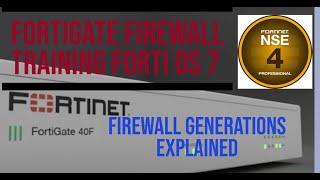 Introduction to Firewall Concepts | Fortigate Firewall Training