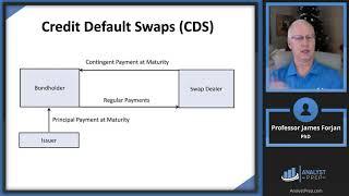 Credit Risk Transfer Mechanisms (FRM Part 1 2025 – Book 1 – Chapter 4)