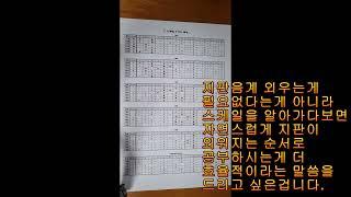 길치기타. 스케일패턴(1.공식)