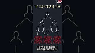 중년, 노년층을 노리는 코인 다단계 사기, 책임은 누구의 몫?  #shorts #키웨스트 #keywest Blockchain Insight by Keywest
