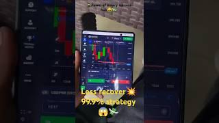 Testing Popular Quotex Trading Strategies