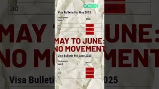 June 2025 Visa Bulletin Is There Any Hope for India  #h1bvisa #eb1a #o1visa #eb1 #greencard #eb2niw