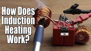 How does Induction Heating Work? || DIY Induction Heater Circuit