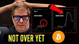 Fred Krueger - Everyone Is Wrong About This Cycle For Bitcoin!