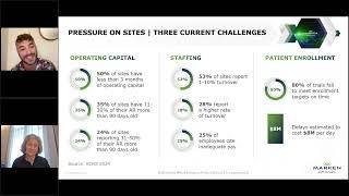 Streamlining Clinical Trials with Site Augmentation Webinar