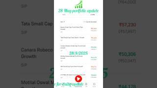 Mutual fund portfolio for long term। #mutualfundportfolio #bestmutualfunds #mutualfunds #shorts