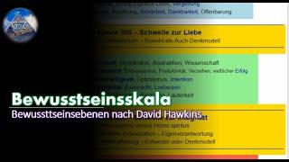 Bewusstseinsskala nach David Hawkins