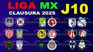 FECHAS, HORARIOS Y CANALES PARA LA JORNADA 10 DE LA LIGA MX CLAUSURA 2025