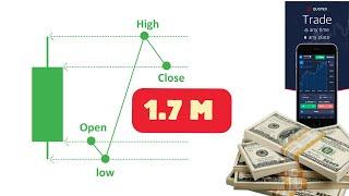 Quotex Winnings, 1 And 2 Minutes Strategy and Profits Withdrawal