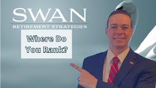 How to maximize success in retirement – Investment Benefits