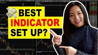 Day Trading Indicator Set Up for Beginners 2024 (How to use VWAP, RSI, MACD Indicators)