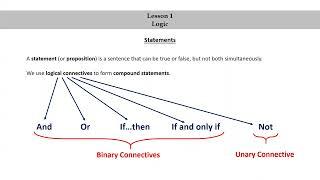 Pure Math for Pre-Beginners - Lesson 1 - Logic - Part 1 - Statements