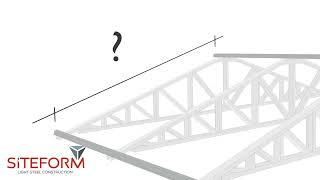 How To Calculate Purlin Spacings For Sheeting