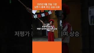 250620 상한가 종목 주요 상승 사유