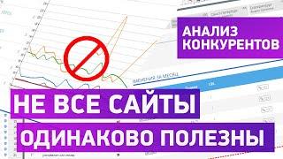 Как находить конкурентов в SEO. Нюансы поиска. Оценка видимости.