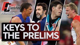 The call the Cats must make to stop Joe & the scary Swans-Port midfield battle - Footy Classified