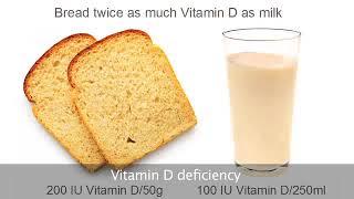 Lallemand Vitamin D Yeast